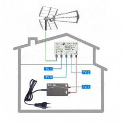 Anténní systém pro 4 TV FUBA 949-101-4