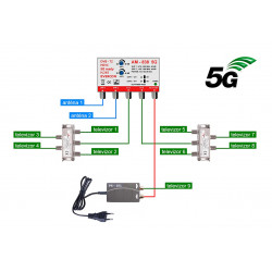 5G ready anténní set pro 9 TV SET-838-101-9