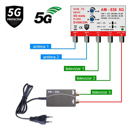 Anténní zesilovač Evercon pro 3 TV 838-101-3