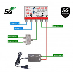 DVB-T2 anténní set Evercon pro 4 TV 838-101-4 5G