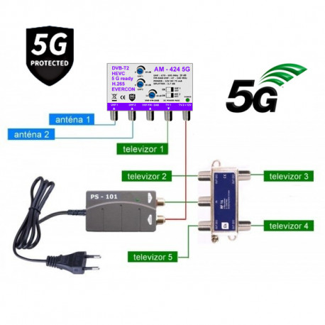 5G READY anténní set EVERCON 20 dB 424-101-4