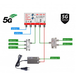 DVB-T2 anténní set Evercon pro 6 TV 838-101-6 5G