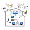 Anténní sestava pro 3 TV s DAB a VKV anténami KOM-797-101-3
