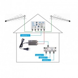 DVB-T2 anténní systém pro 4 TV 797-101-4