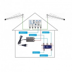 DVB-T2 anténní systém pro 5 TV 797-101-5