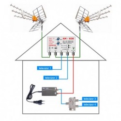 DVB-T2 anténní systém TELEVES TEL-838-101-4