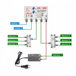 DVB-T2 anténní set Evercon pro 7 TV 838-101-7